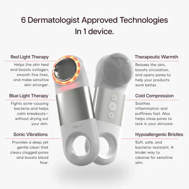 ✨ Hollywood's Ultimate Skincare Secret: The Ultracleanse™ 6-in-1 LED Facial Wand