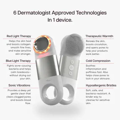 ✨ Hollywood's Ultimate Skincare Secret: The Ultracleanse™ 6-in-1 LED Facial Wand Lumilux