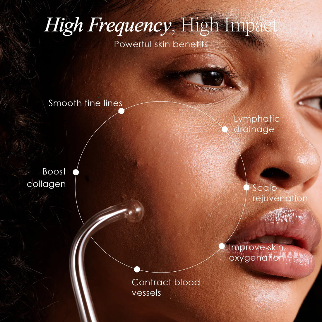 High-Frequency Facial Wands: The 2025 Skincare Revolution