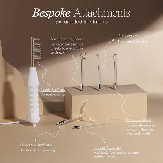 LumiWave® High Frequency Wand: Argon &amp; Neon Electrode Facial Therapy for Professional-Level Skincare at Home