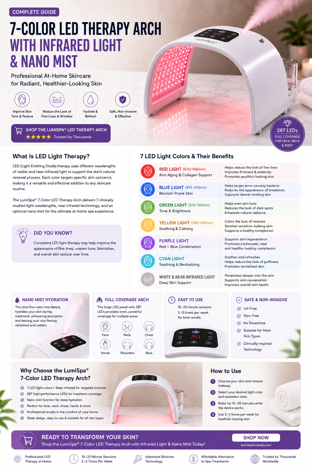 The Complete Guide to LED Light Therapy: Why the LumiSpa® 7-Color LED Therapy Arch Is Transforming At-Home Skincare LUMILUX