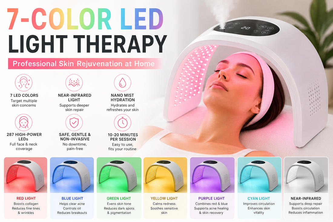 7-Color LED Light Therapy: The Complete Guide to Clearer, Healthier, Younger-Looking Skin