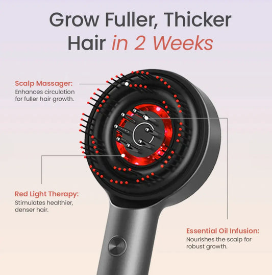 Struggling with Hair Loss? Discover Why Celebrities Swear by the LUMILUX™ 3-in-1 LED Hair Growth Wand Lumilux