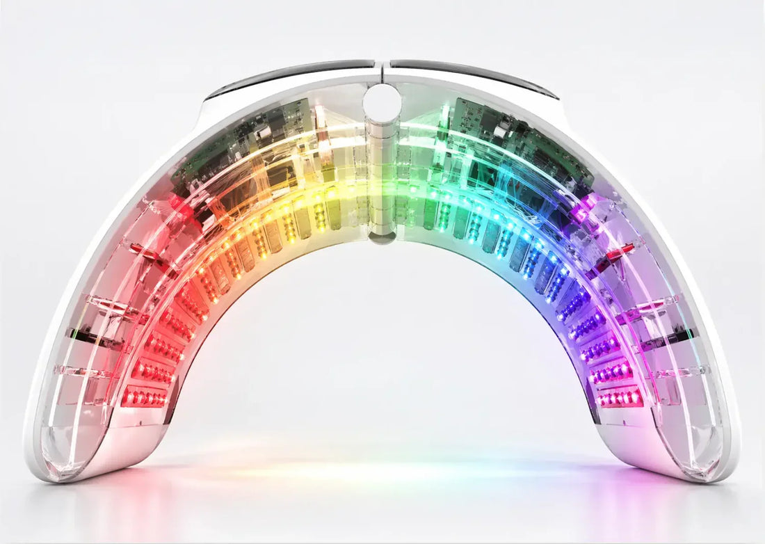 LumiLux™ 7-Color Infrared PDT LED Therapy Spa Facial Device: The Future of At-Home Skincare