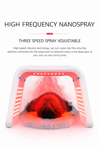 LumiSpa® 7 Color PDT LED Therapy Skin Care Arch - Infrared Light and Mist Function