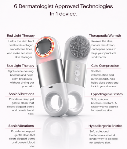 UltraCleanse® 6-in-1 LED Facial Wand – Microcurrent, Thermal & Cooling Therapy