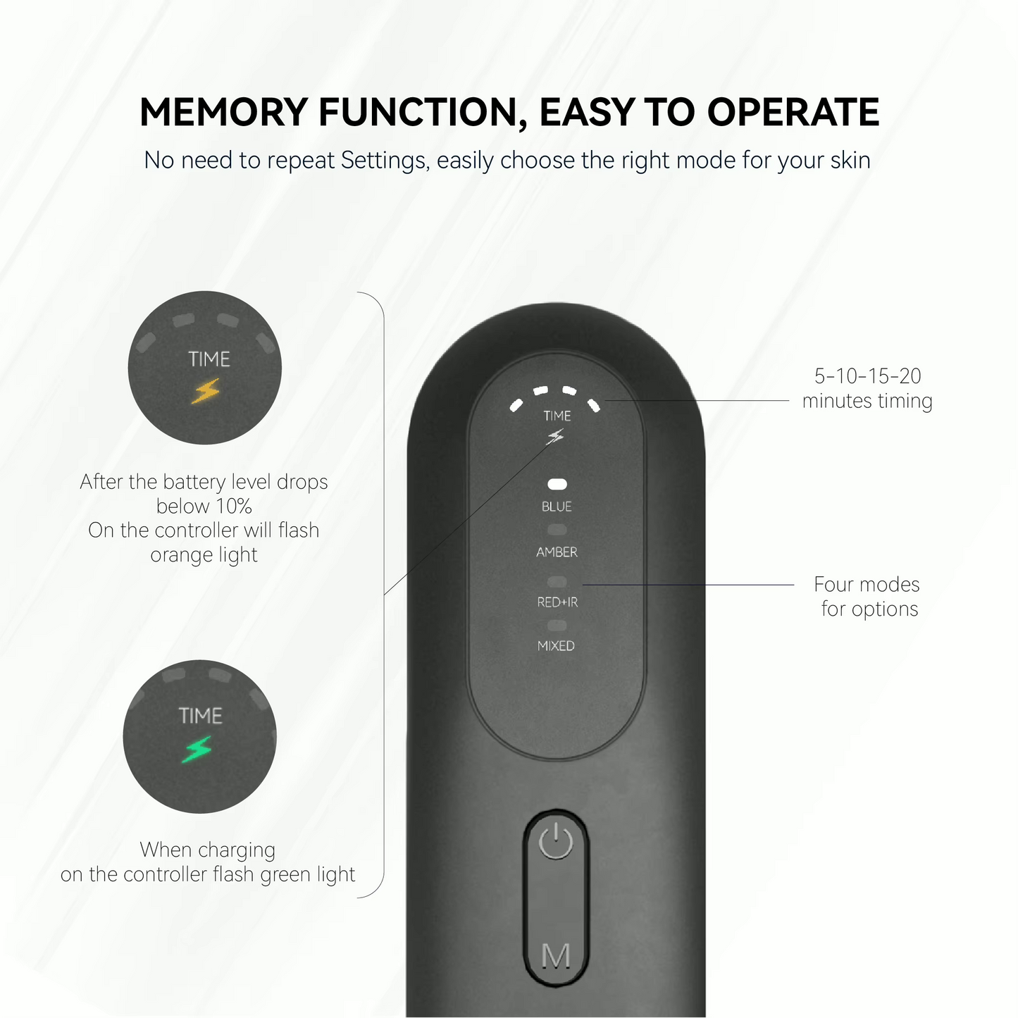 Wireless PDT LED Infrared Therapy Mask with Remote