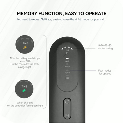 Wireless PDT LED Infrared Therapy Mask with Remote