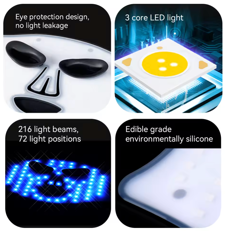 InfraLux® Pro PDT LED Facial Mask Red Light Therapy for Anti-Aging & Acne Care