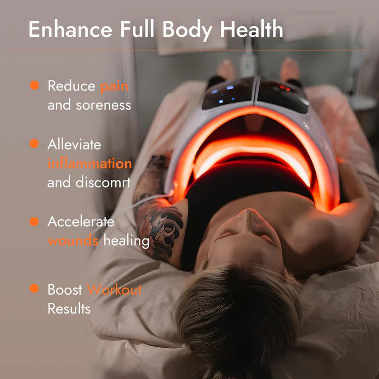 Infrared 7-Color LED Facial & Spa Device with Calcium-H Light